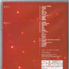 2001. 张国荣热情演唱会卡拉OK DVD