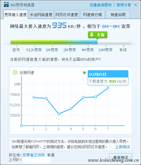 QQ截图20140305225653.png