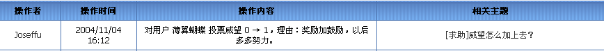 CEB4C3FCC3FB_1099564513.bmp