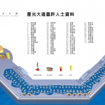 [分享]星光大道各星具体位置,找找哥哥